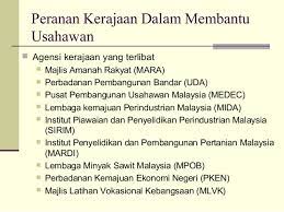 Majlis amanah rakyat ( mara). Bab 3 Keusahawanan