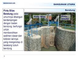 We did not find results for: Macam Macam Bangunan Irigasi Ppt Download