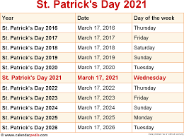 15,375 likes · 8 talking about this. When Is St Patrick S Day 2021