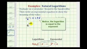 Inverse logs on calculator ti 84 calculator logarithms. Logarithmic Functions Math Modeling