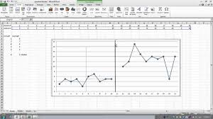 How To Use Excel Analyzing Single Subject Design Data Celeration Line And 2 Sd Band