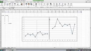 how to use excel analyzing single subject design data celeration line and 2 sd band