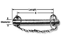 Hitch Pins