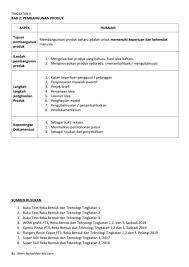 Contoh kerja kursus pengajian perniagaan tingkatan 6 penggal 3 2015 (stpm) ( kfc malaysia. Nota Rbt Ting 3 Flip Ebook Pages 1 3 Anyflip Anyflip