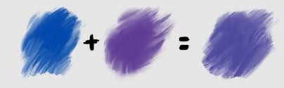 Maybe you would like to learn more about one of these? What Colors Make Purple How To Mix Them Like A Pro Jae Johns