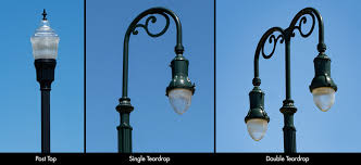 Outdoor Security Lighting Jackson Energy Authority