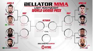 Bellator officially announced tuesday the four quarterfinal bouts for bellator 71 on june 22, which in the opening pairings, journeyman extraordinaire travis wiuff meets bellator tournament veteran. Bellator Light Heavyweight Grand Prix Odds Breaking Down Each Fighter