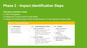 They refer to a portion or share of a company. Interactive Online Introduction United Nations Environment Finance Initiative