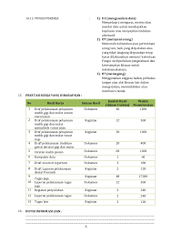We did not find results for: Analisis Jabatan Menurut Para Ahli