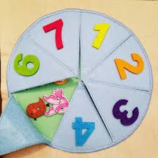 This shard, mondain's swirling evil energy caused the death of his executioner, the stranger, as well as mondain's lover minax and their creation exodus. Bible Stories Quiet Book 7 Days Of Creation Etsy In 2021 Bible Crafts For Kids Bible Crafts 7 Days Of Creation