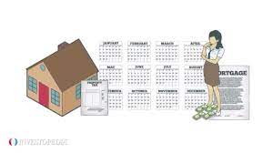 Maybe you would like to learn more about one of these? Your Property Tax Assessment What Does It Mean