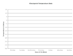 Graph Template Printable Ozerasansor Com