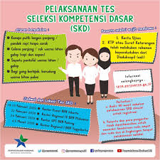 Info mengenai jadwal penerimaan cara pendaftaran lowongan pengadaan rekrutmen dan formasi cpns perpustakaan nasional republik indonesia (perpusnas. Twitter à¤ªà¤° Perpusnas Selamat Pagi Sahabatperpusnas Sudah Siap Mengikuti Seleksi Kompetensi Dasar Skd Cpns Perpusnas Berikut Jadwal Lokasi Dan Ketentuannya Yuk Persiapkan Diri Kamu Info Selengkapnya Bisa Kamu Lihat Di Https T Co