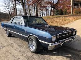 Image result for Light Blue 1968 Dart