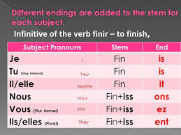 Feb 12, 2020 · the zero infinitive is a type of complement with an infinitive verb form that's not preceded by the particle to. French Lesson Present Tense Language Exchange Amino