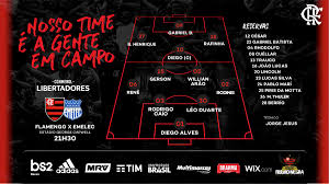 Raw material emelec frp link boxes. Cs Emelec Beat Flamengo