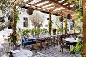 Located in the 1930s bungehuis building on the singel canal, cecconi's amsterdam is a modern day classic italian restaurant open for lunch, dinner seven days a week. Cecconi S Istanbul Home