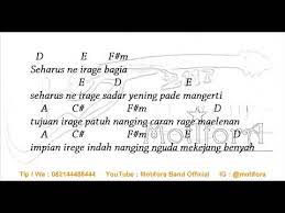 We did not find results for: Chord Motifora Ngalahin Gumi Lirik Chord Musik