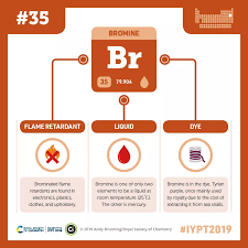 I Iypt2019 Elements 035 Bromine Flame Retardants And Purple Dye Compound Interest Element Chemistry Chemistry Lessons Science Chemistry