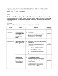 Nota sejarah tingkatan 4 bab 1. Sejarah Soalan Skema Jawapan Kertas 3 Tingkatan 5