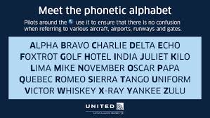 See also russian spelling alphabet. United Airlines On Twitter Using The Phonetic Alphabet Spell Out Where You Re Going Next Below