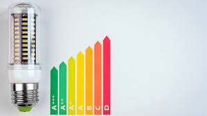 Here Are Some Lumen Per Watt Lpw Targets For Common Leds