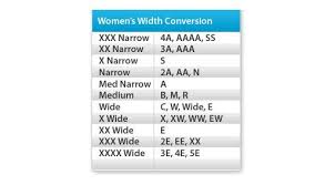 determining width of shoe size shoe width chart template