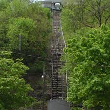 Hours, address, fenelon place elevator co. Fenelon Place Elevator Dubuque United States Tourist Information