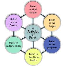 The five pillars of islam are five basic rules in islam that all muslims must follow. Pin On Foundations Of Islam