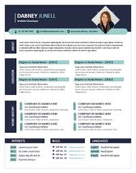 This resume format allows you to emphasize both your work experience and relevant skills. 6 Job Winning Professional Cv Resume Templates For Ms Word