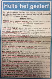 They Died In Battle A Newspaper Article About Sadf Soldiers Who Died In Battle History War War Heroes South African Air Force