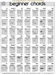 beginner guitar chords in 2019 bass guitar chords easy