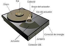 Resultado de imagen para disco duro de una computadora