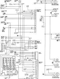 Each circuit displays a distinctive voltage condition. Wiring Diagram 1985 Chevy Truck Wiring Diagrams Simple