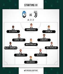 May 19th, 2021, 1:00 am. Sportscenter Twitterren Bentancur Y Dybala Presentes En La Alineacion Titular De La Juventus Para El Duelo De Hoy Ante Atalanta En La Serieaxespn Cristiano Ocupara Un Lugar En El Banco De Suplentes