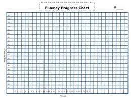 Fluency Chart Freebie Track Words Per Minute Wpm Data