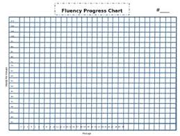 fluency tracking words per minute worksheets teaching