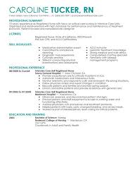 Unforgettable Intensive Care Unit Registered Nurse Resume