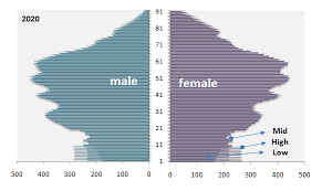 October 26, 2021, 17:50 gmt. 2