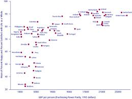 32.75 million population in the first quarter 2021. Human Development Index An Overview Sciencedirect Topics