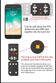 A domestic sim unlock allows you to insert a sprint sim card into your device and attempt to activate it on the sprint network. R Sim Lk Home Facebook