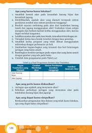 Jan 22, 2021 · kunci jawaban ini dibuat untuk membantu mengerjakan soal ips bagi kelas 8 halaman 144. Kelas 08 Smp Ilmu Pengetahuan Alam Ipa S1 Siswa 2017 By P E Thea Issuu