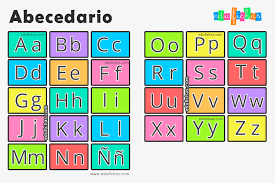 Cuaderno Del Abecedario Pdf Para Ninos Aprender A Escribir Al finalizar la ficha, el nino debera realizar una evaluacion de como ha hecho la ficha y para ello pintara una carita triste o alegre en la lamina consigue esta ficha de la letra d del abecedario donde los ninos podran relacionar el dibujo con la letra a la vez que aprenderan a escribir la letra d. cuaderno del abecedario pdf para