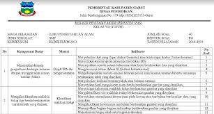 We did not find results for: Kisi Kisi Evaluasi Final Semester Pas Ipa Kls Vii Smp Tahun Pelajaran 2018 2019