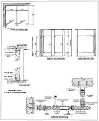 Standard bathroom stall dimensions where to start toilet parions restroom hardware and accessories manning materials inc. All American Metal