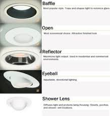 How many recessed lights living room lighting kitchen lighting. 36 Best Kitchen Recessed Kighting Ideas Recessed Lighting Kitchen Lighting Kitchen Recessed Lighting