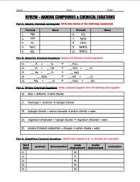 Worksheet 3 balancing equations and identifying types of reactions answers and 18 new six types chemical reaction worksheet. Worksheet Naming Compounds Balancing Equations Types Of Reactions Review