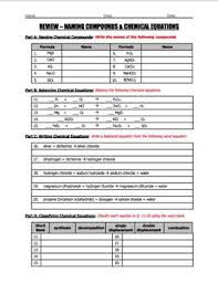 First, begin by telling which type of reaction is taking place. Worksheet Naming Compounds Balancing Equations Types Of Reactions Review