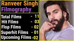 Ranveer singh bhavnani is an indian actor who is known for his work in hindi films. Ranveer Singh All Hit And Flop Movies Box Office Analysis Ranveer Singh Biography Upcoming Films Youtube