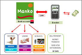 When Digital Meets Traditional Banking A New Concept In Senegal